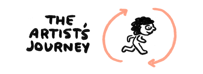 https://might-could.com/c/uploads/2018/04/MC-resource-how-be-an-artist-15.jpg