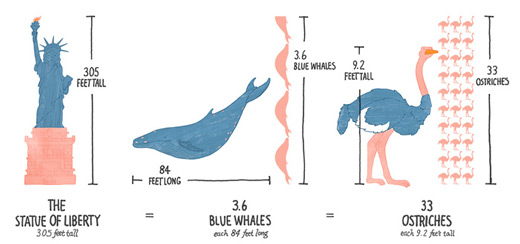 BHR-how-many-compare-2-blog