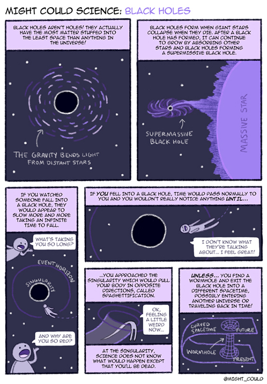 MC-black-hole-comic-blog-1
