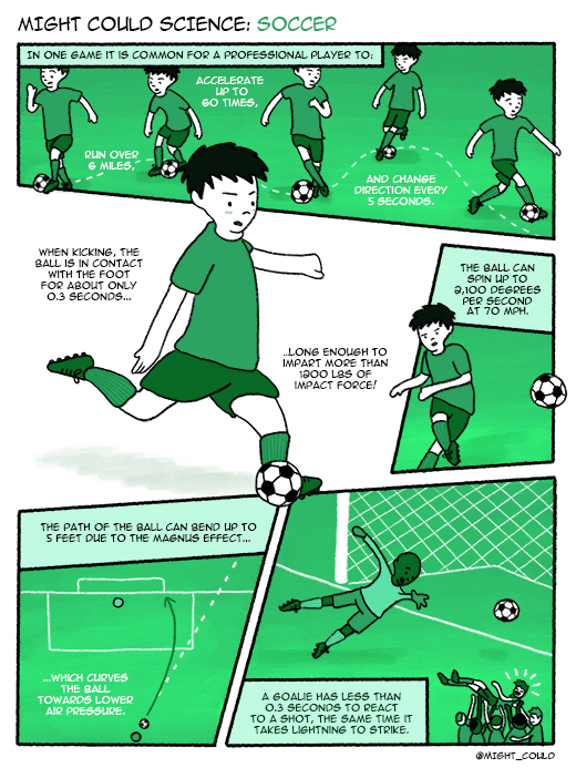 MC-soccer-comic-blog-1-b