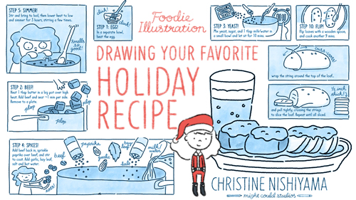 Drawing Your Favorite Holiday Recipe, Christine Nishiyama, Might Could Studios