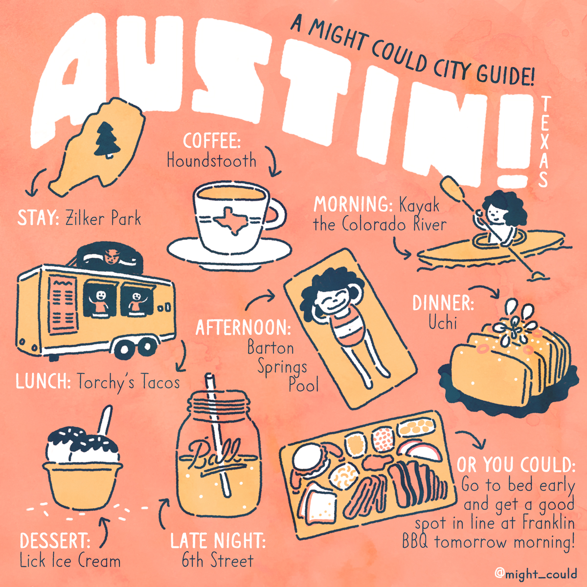Illustrated City Guide: Austin. Christine Nishiyama, Might Could Studios.