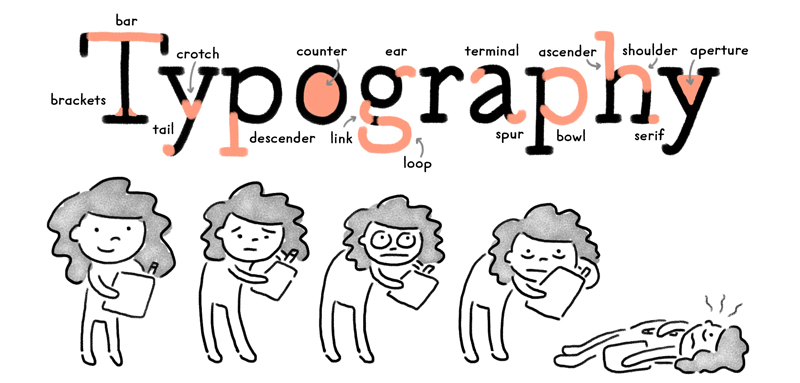 Hand Drawn Typography: Designing a Font from Your Handwriting, a class by Christine Nishiyama