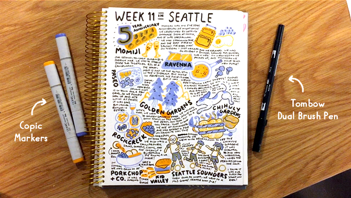 Weekly Sketchbook Process, Christine Nishiyama