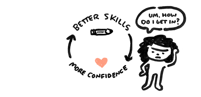 The Secret to Building Artistic Confidence