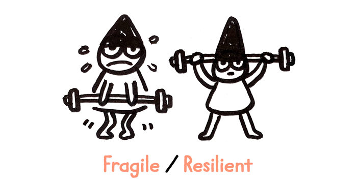What’s My Mindset: Fragile + Resilient